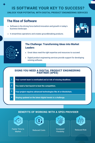 when to consider software product engineering services